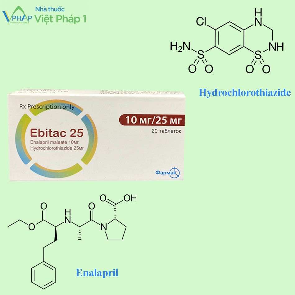 Thành phần chính của thuốc Ebitac 25