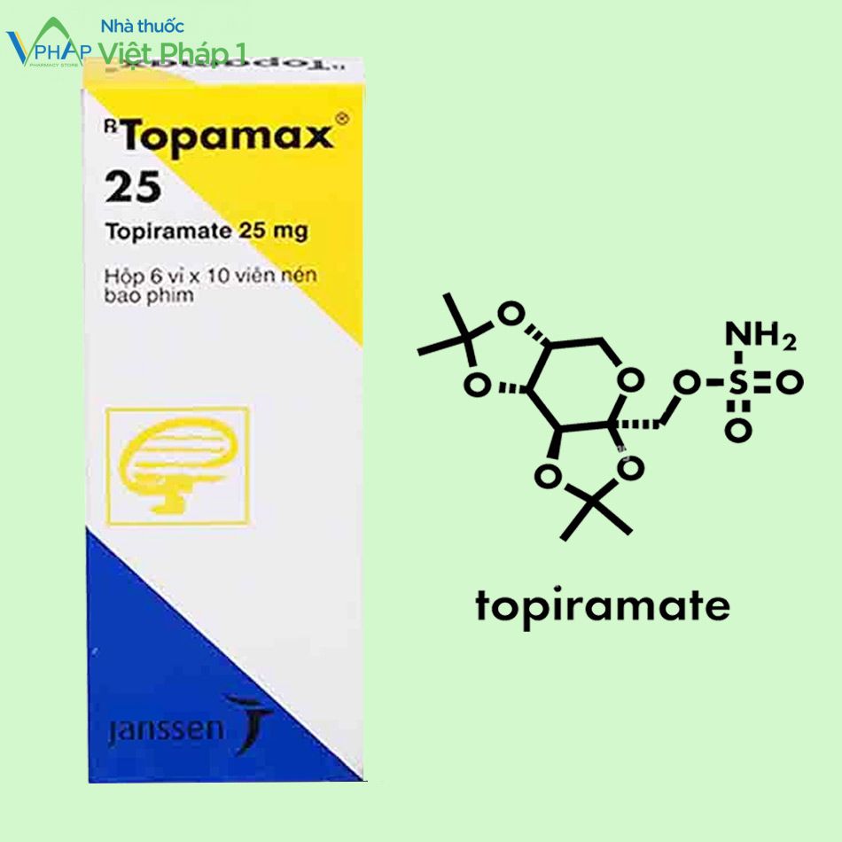Thành phần chính của Topamax