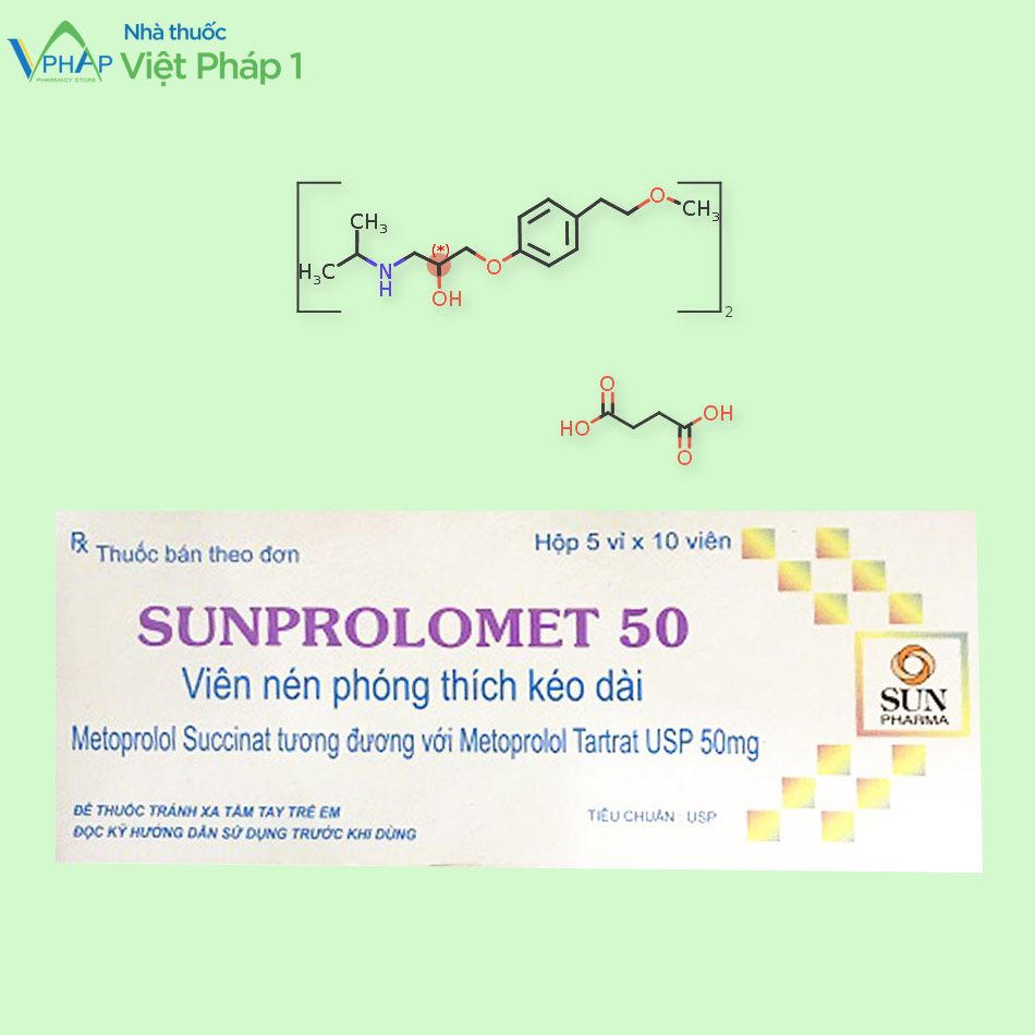 Công thức hóa học Metoprolol succinate - thành phần chính của thuốc Sunprolomet 50mg.
