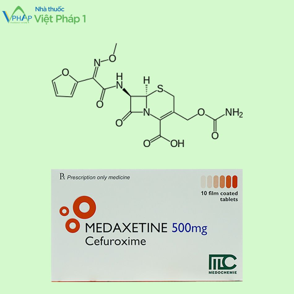 Thành phần chính có trong Medaxetine 500mg là Cefuroxim