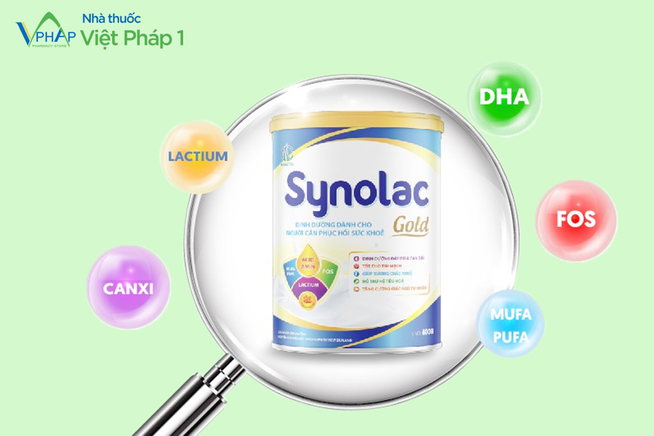 Thành phần sữa Synolac Gold