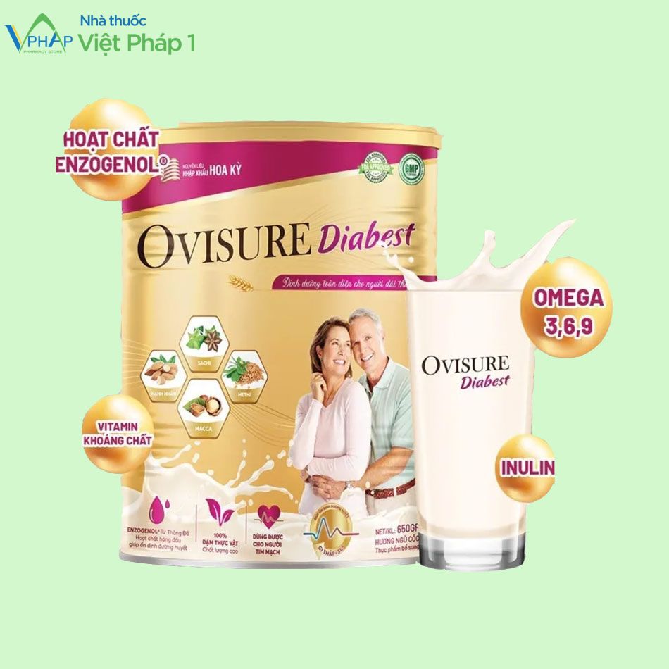 Hình ảnh: Thành phần của sản phẩm Sữa Ovisure Diabest