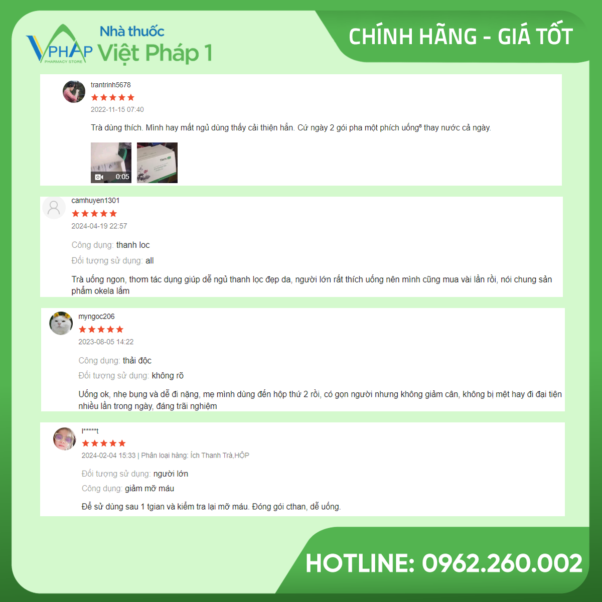 Review về sản phẩm từ người tiêu dùng