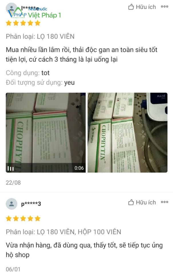 Review Chophytin từ người dùng