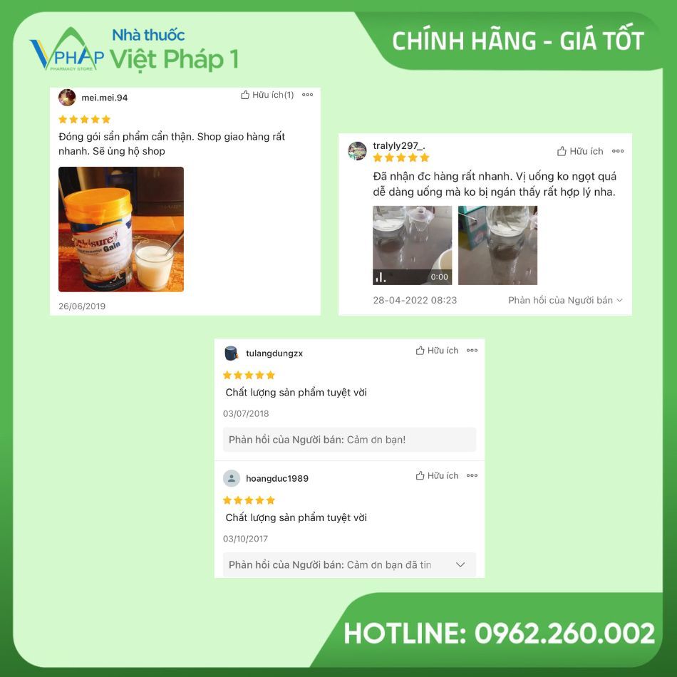 Review về sữa Goldsure Gain